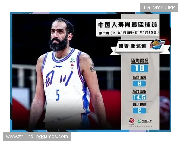 左手CBA球员的技术优势及比赛表现分析