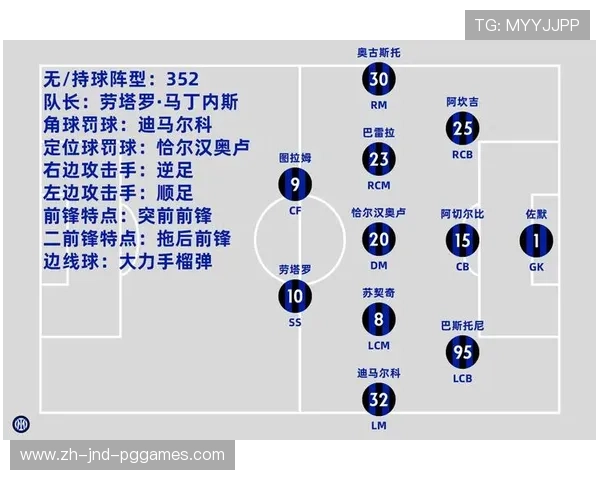 德甲与意甲联赛球队在欧战舞台的比较分析