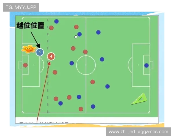 防守者视角下的反越位破解策略