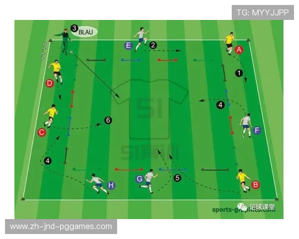 足球比赛中的控球技巧与精准传球训练