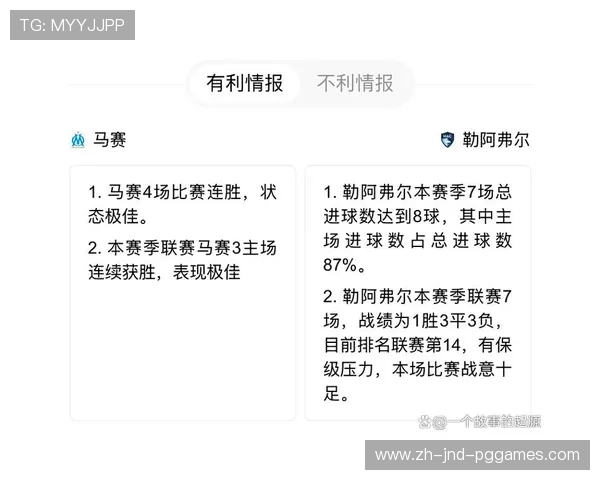 马赛当前在法甲联赛中的整体竞争力分析